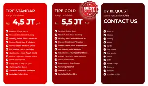 daftar harga bangun rumah Alparsa 2026