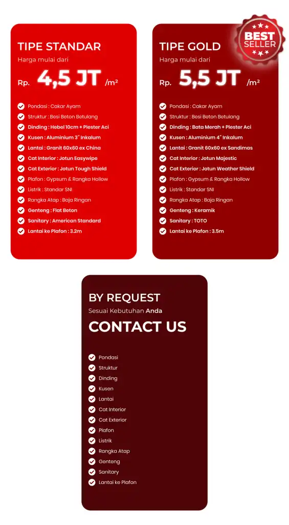 daftar-harga-bangun-rumah-alparsa-2026-phone