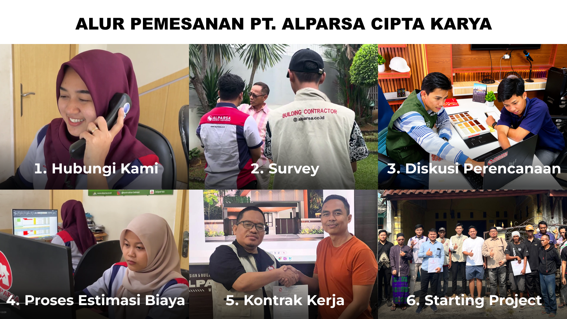 Pemesanan Jasa Bangun dan Renovasi Rumah Bekasi